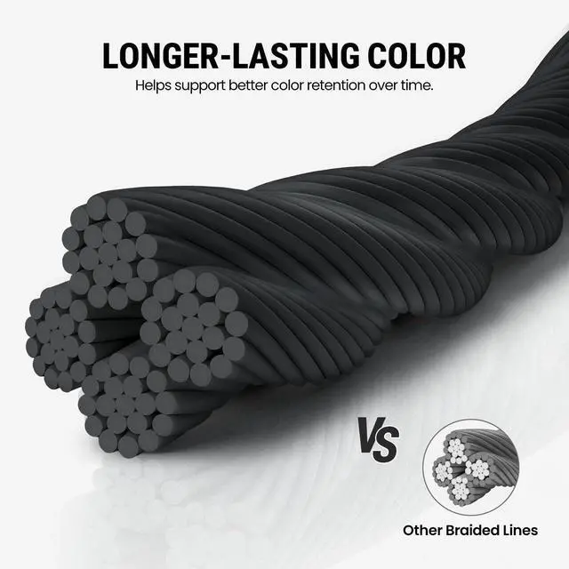 Alt view image 3 of 6 - Onyx PE Braided Fishing Line, 150yd 6lb Test, Black