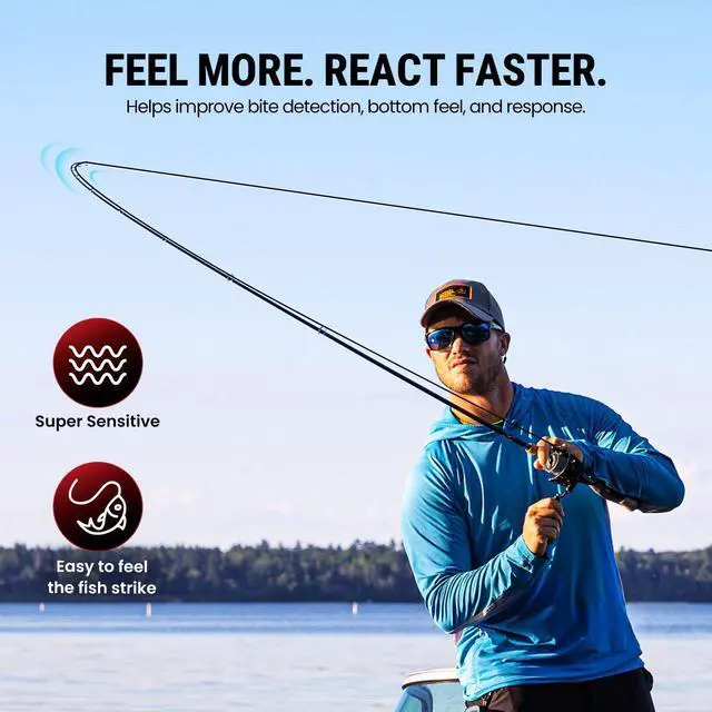 Alt view image 4 of 6 - Onyx PE Braided Fishing Line, 150yd 6lb Test, Black