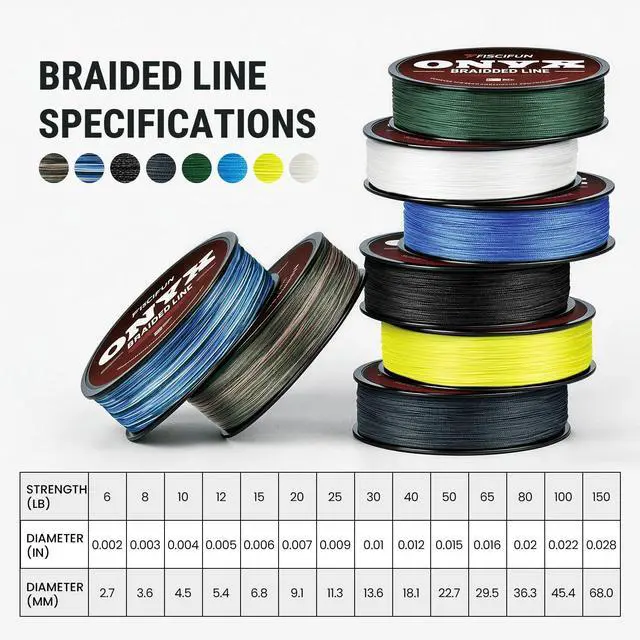 Alt view image 5 of 6 - Onyx PE Braided Fishing Line, 150yd 6lb Test, Black