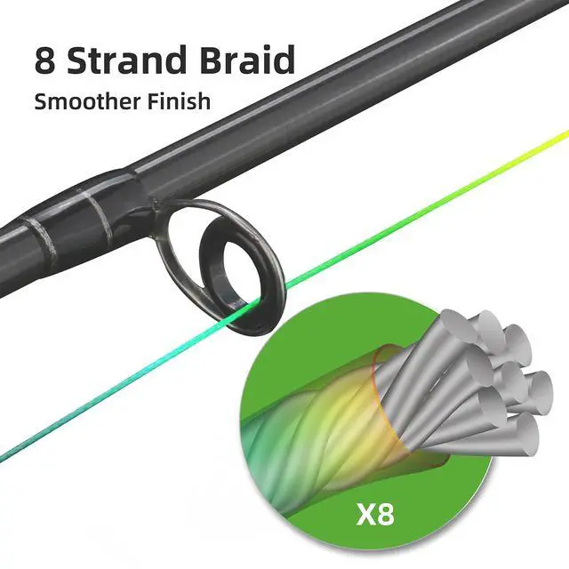 Alt view image 4 of 7 - Braided Fishing Line, 8 Strand Abrasion Resistant Fishing Line Braid, Super Durable, Smooth Casting, Zero Stretch, Smaller Diameter, Hi Vis, 328-1093 Yards, 12-100LB(60LB,328yds)