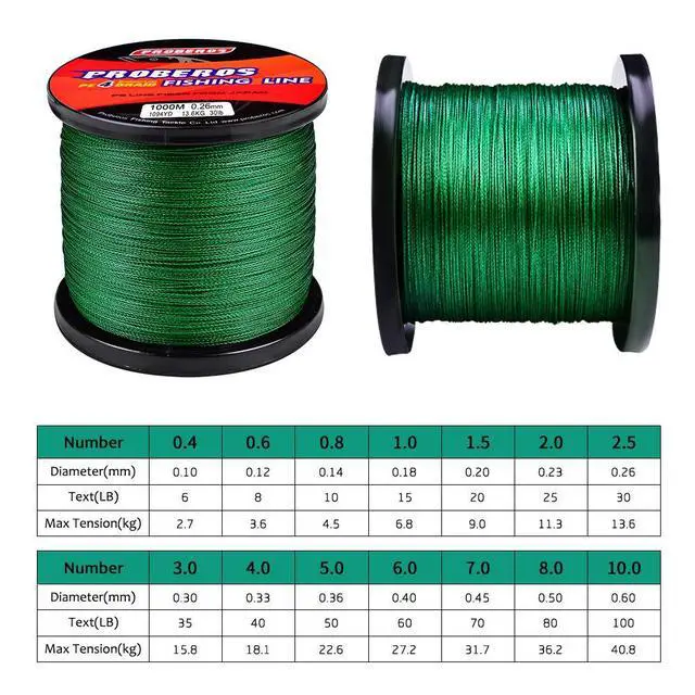 Alt view image 4 of 7 - Braided Fishing Line 4 Strands Strong Multifilament PE Braid Wire for Saltwater 328Yard/300M 50LB Green