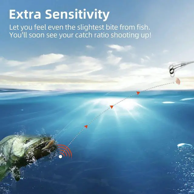 Alt view image 5 of 6 - Fluorocarbon Fishing Line, PowerFluoro Clear Fishing Leader Line, Virtually Invisible, Faster Sinking, Extra Sensitivity, 300-1000yds, 5-32lb Break Strength(1000Yds, 8LB(3.6kgs))