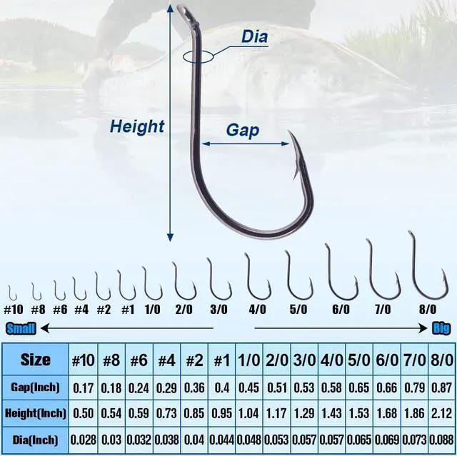 Alt view image 3 of 6 - Octopus Hook - Circle Hooks, Freshwater & Saltwater, Reversed Point, Up-Turned Eye, 100-Pack (Black, Size:8)