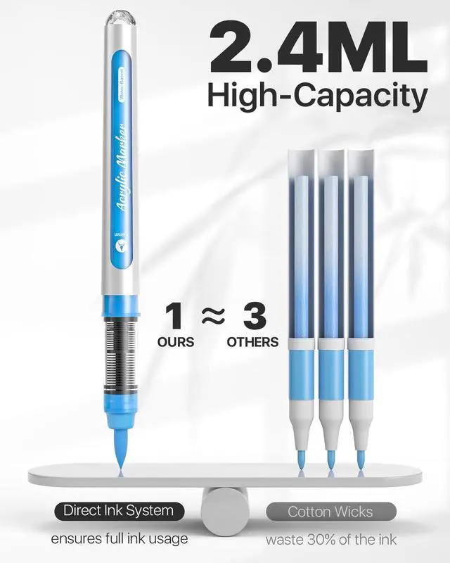 Alt view image 6 of 7 - Acrylic Paint Markers Brush Tip 18 Colors, Automatic Ink Control