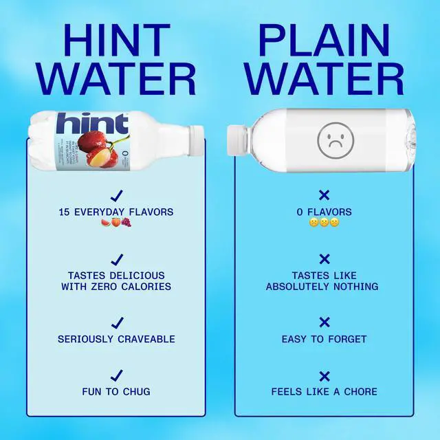 Alt view image 3 of 5 - Flavored Water Zero Sugar 0 Calories - Full On Flavor Variety, 12 pack