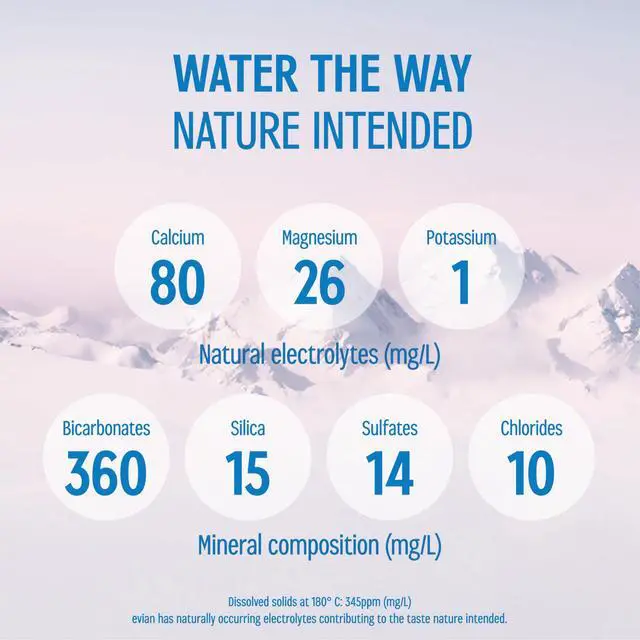 Alt view image 5 of 7 - Natural Spring Water, 1 L bottles, 6 pack