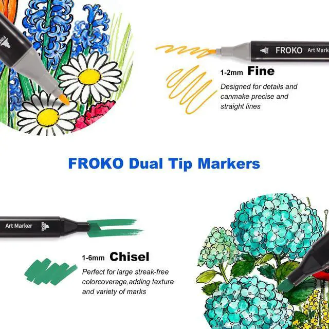 Alt view image 2 of 7 - Alcohol Markers, 80 Colors Dual Tip Art Marker,Coloring Marker, markers for adult coloring books no bleeding