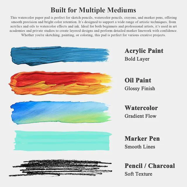 Alt view image 6 of 7 - Water Color Paper 9 x 12, Watercolor Sketchbook 140 lb Cold Press, 32 Sheets (64 Pages) Watercolor Pad, Perfect for Classroom, Home & Travel, Art Supplies for Artists Gifts.