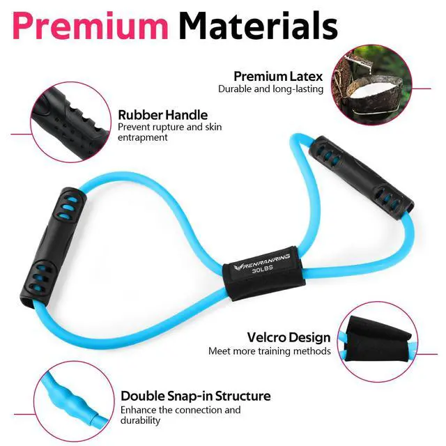 Alt view image 2 of 6 - Bands, Figure 8 Fitness Exercise Bands with Handles - 8 Shaped Resistance Bands of 3 for Arm and Shoulder Stretch, Rope 8 Word Elastic for Women and Men