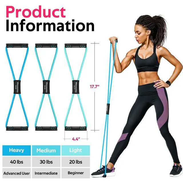 Alt view image 3 of 6 - Bands, Figure 8 Fitness Exercise Bands with Handles - 8 Shaped Resistance Bands of 3 for Arm and Shoulder Stretch, Rope 8 Word Elastic for Women and Men
