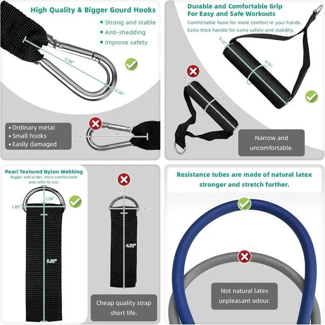 Alt view image 3 of 7 - Heavy Resistance Bands Set for Working Out - Exercise Bands With Door Anchor and Handles - Stretch Bands for Fitness, Workout, Ligas Para Hacer Ejercicio