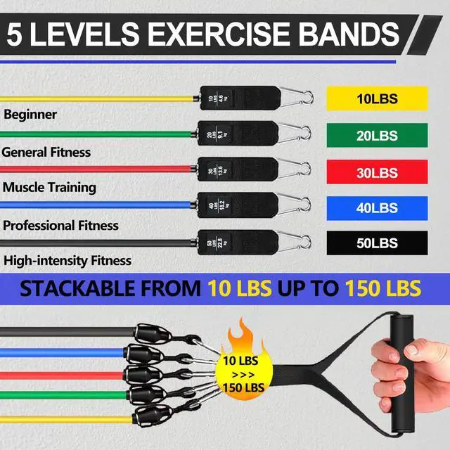 Alt view image 2 of 7 - Resistance Bands,Exercise Bands,Grip Strength Trainer,Resistance Bands for Working Out with Handles for Men and Women,Workout Bands with Door Anchor and Ankle,Strength Training Home Gym Equipment