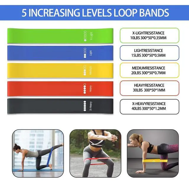 Alt view image 3 of 7 - Resistance Bands,Exercise Bands,Grip Strength Trainer,Resistance Bands for Working Out with Handles for Men and Women,Workout Bands with Door Anchor and Ankle,Strength Training Home Gym Equipment