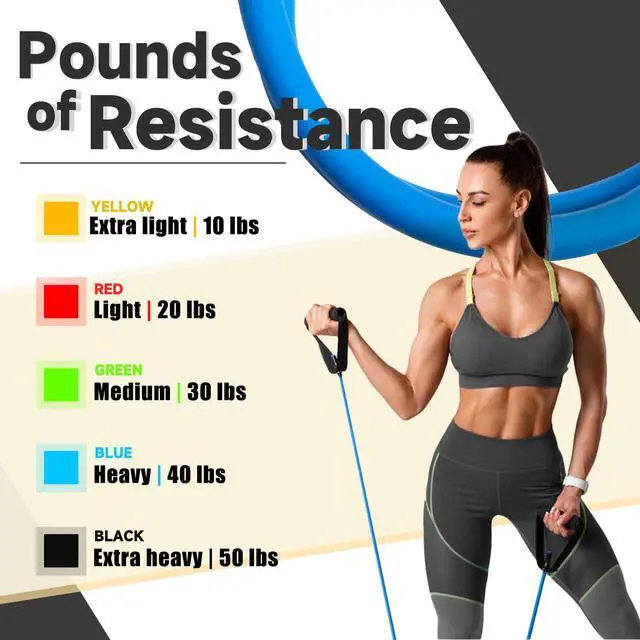 Alt view image 2 of 7 - Single Resistance Bands with Handles for Working Out Women and Men, Exercise Bands with Door Anchor, Stretch Bands for Home Workouts, Simple Guide Included (Extra light-yellow-10 lbs)