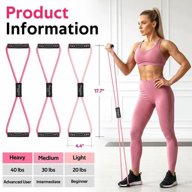 Alt view image 3 of 6 - Figure 8 Fitness Resistance Bands with Handles - Exercise Tube Band Set of 3 for Arm and Shoulder Stretch, Rope 8 Word Elastic for Women and Men