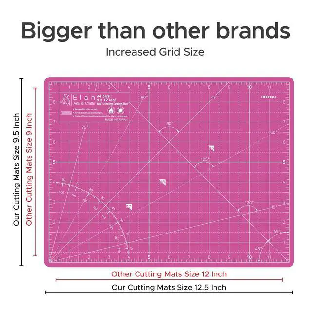 Alt view image 4 of 6 - Cutting Mat A4 Pink & Purple, Self Healing Cutting Mat 9x12 Inch, 5-Ply Craft Board Pink, Hobby Board for Crafts 9x12 Inch