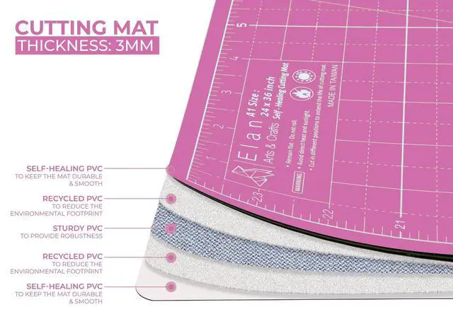Alt view image 3 of 6 - Cutting Mat A4 Pink & Purple, Self Healing Cutting Mat 9x12 Inch, 5-Ply Craft Board Pink, Hobby Board for Crafts 9x12 Inch