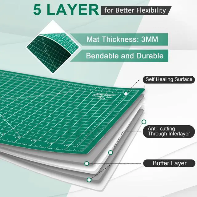 Alt view image 5 of 7 - Density-upgraded 9"x12" Self Healing Cutting Mat, Idemeet Rotary Sewing Mat for Crafts, 5-Ply Blade Table Protector Cut Board for Fabric Leather Cutting Quilting Modeling Hobby Project, A4, Green