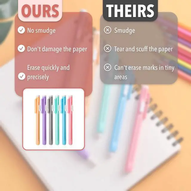 Alt view image 6 of 7 - Retractable Mechanical Eraser Pens, 6 Pack, Pastel Colors | Latex-Free Precision Pencil Erasers for Artists, Students, Drawing, Sketching & Drafting