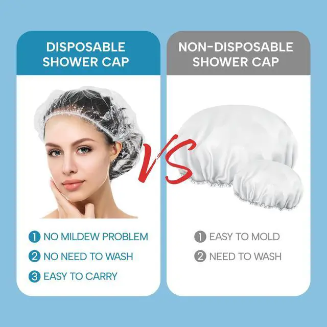 Alt view image 4 of 7 - Disposable Shower Caps for Women, Clear Waterproof, 30 Count