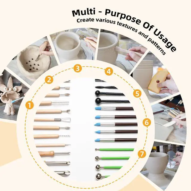 Alt view image 5 of 7 - 36 PCS Clay Tool, Clay Sculpting Tools Kit