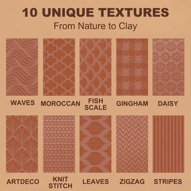 Alt view image 3 of 7 - Clay Texture Rollers, 10 PCS Plastic Polymer Clay and Pottery Tool