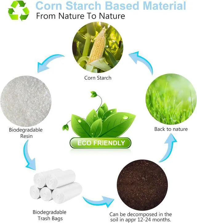 Alt view image 5 of 6 - 4 Gallon Biodegradable-Trash-Bag Small-Garbage-Bags For Bathroom - White Compostable 200 Count Unscented Kitchen Can Liners Office Waste Basket 15L Tiny Recyclable Acqkunlo