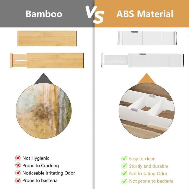 Alt view image 4 of 7 - Upgrade Adjustable Drawer Divider Organizer(2.8 * 11.7-18.5")