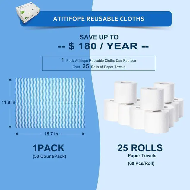 Alt view image 5 of 5 - Reusable Cleaning Cloths,50 Count,Thickened Heavy Duty Wipes