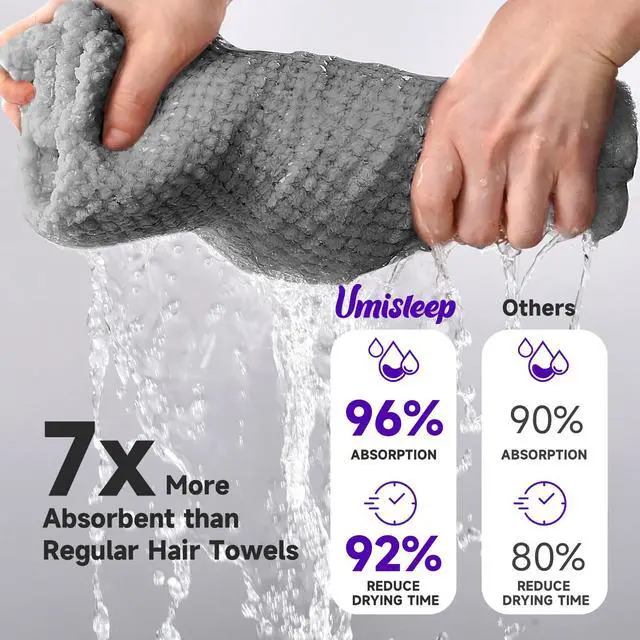 Alt view image 6 of 6 - Extra Large Microfiber Hair Towel, Ultra Absorbent, Super Soft