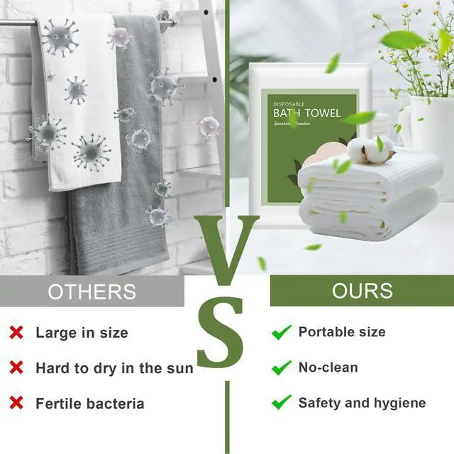 Alt view image 6 of 7 - Disposable Bath Towels, 5 Pack 55" x 27.5" Ultra Soft, Quick Dry Disposable Body Towels, Portable Travel Towel for Hotel Camping Beach Swimming Gym Sauna Spa, Personal Care Pet Towels