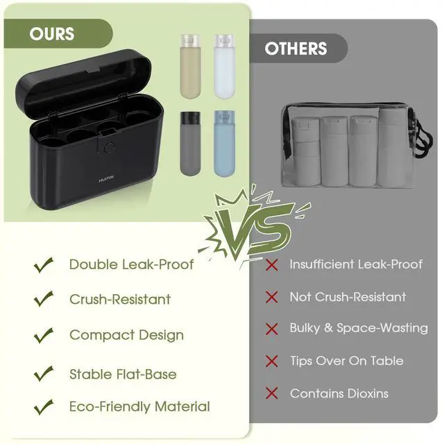 Alt view image 5 of 7 - Travel Bottles TSA 4x2oz With Case Leak-Proof Black | Durable ABS hard case, press-to-unlock, 4 individual compartments, wide-mouth bottles for easy fill, leak-proof seals