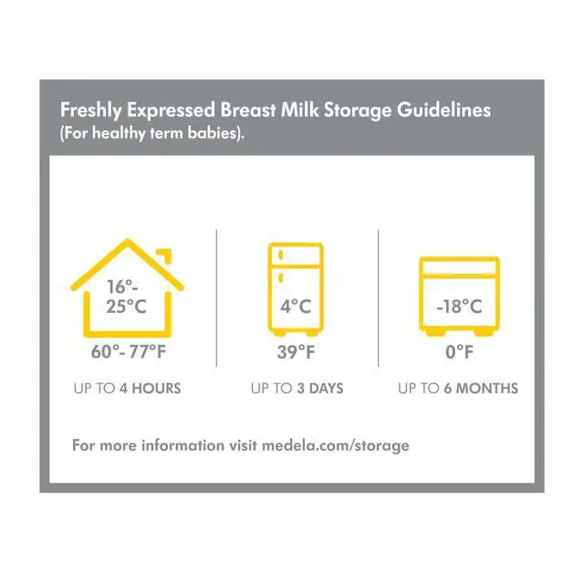 Alt view image 4 of 6 - 5oz Breast Milk Collection & Storage Bottles | 6 Ct