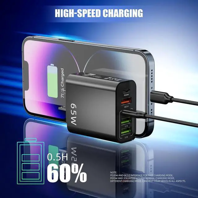 Alt view image 2 of 7 - 2-PCS-USB Charger, 65 W USB Charger, with 5 USB Port - 3USB + 2 PD Fast Wall Charger, Type C Charger, for Computer, Tablet, and Cell Phones