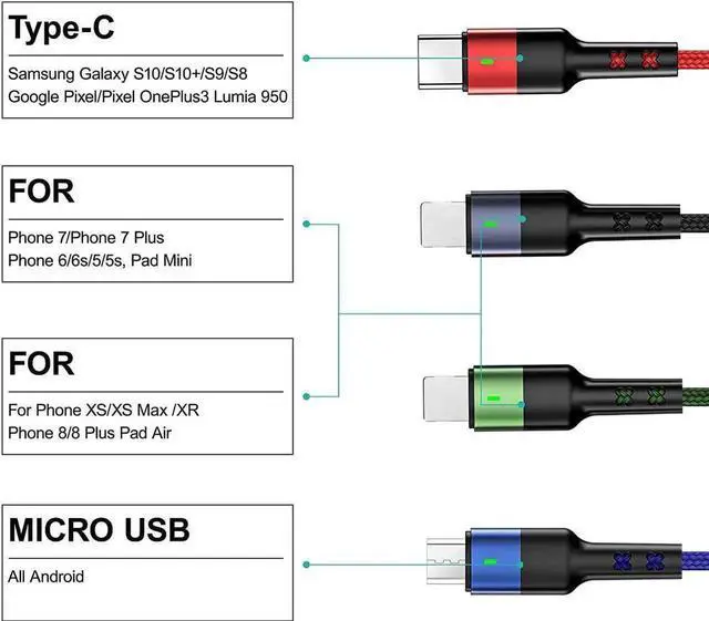 Alt view image 2 of 7 - Multi Charging Cable 2Pack 4FT 4 in 1 Nylon Braided USB Fast Charging Cord Adapter Type C Micro Port Compatible Cell Phones Tablets and More