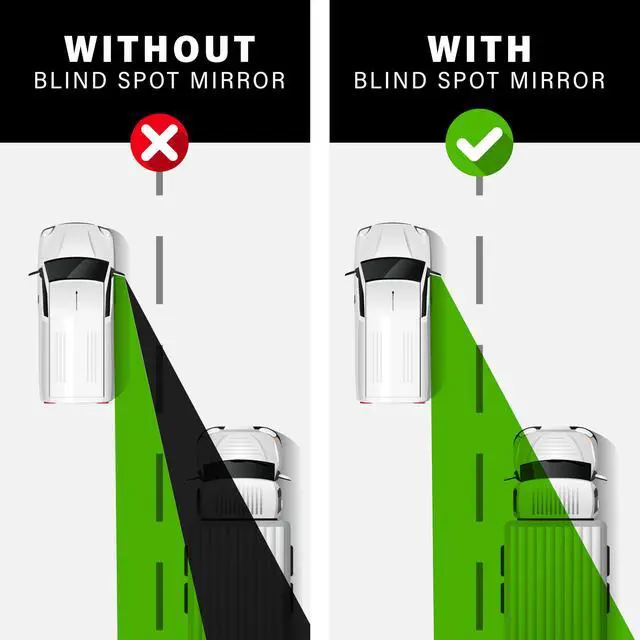 Alt view image 3 of 5 - 2 Pack Blind Spot Mirrors, HD Glass Wide Angle Convex Rearview Mirrors for Cars, Trucks, SUVs (2 Pack)