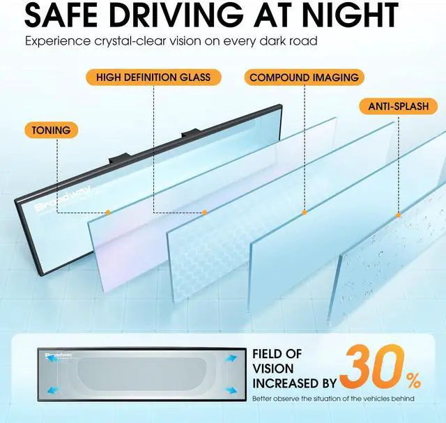 Alt view image 3 of 7 - Broadway Panoramic Rear View Mirror Wide Angle Car Mirror Blind Spot Convex Rearview Mirror Essential Rear View Mirror Accessories for Cars SUV Trucks Vehicles (270mm-White)