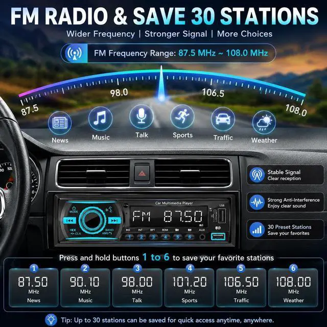 Alt view image 6 of 7 - Car Stereo Bluetooth Single Din Radio, Car Audio with Push to Talk Assistant, Hands-Free Calling, FM/AUX/SD, Dual USB, 7 LED Colors, LCD & iOS/Android App Control for Cars, Boats & RVs (Black)