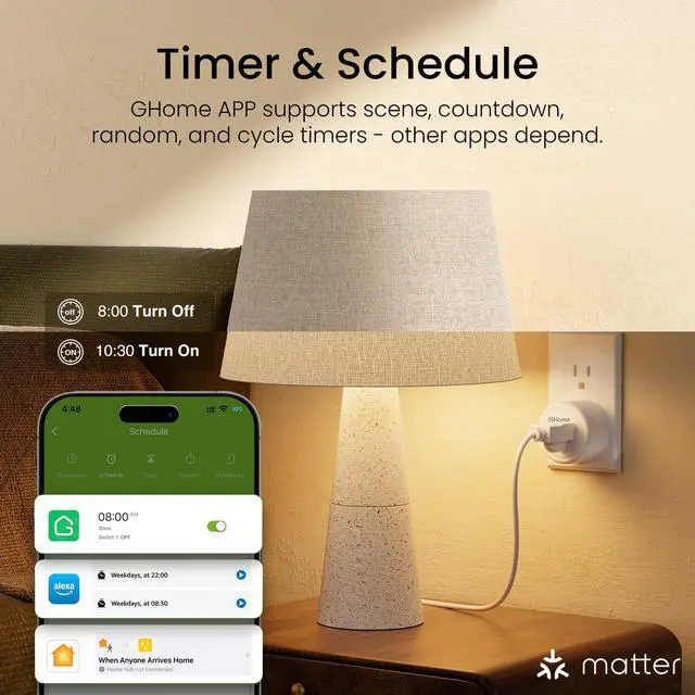 Alt view image 4 of 7 - Plug Matter 15A, WiFi Smart Plugs Compatible with Alexa, Apple Home, Siri, Google, SmartThings, Smart Outlet Timer with APP Remote Control, 2.4GHz Wi-Fi Only, ETL FCC Listed