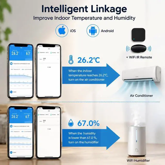 Alt view image 7 of 7 - WiFi Temperature Humidity Monitor: Upgraded Smart Temperature and Humidity Sensor with Large Backlit LCD Screen & App Alerts, Indoor Thermometer Hygrometer Compatible with Alexa Google Assistant