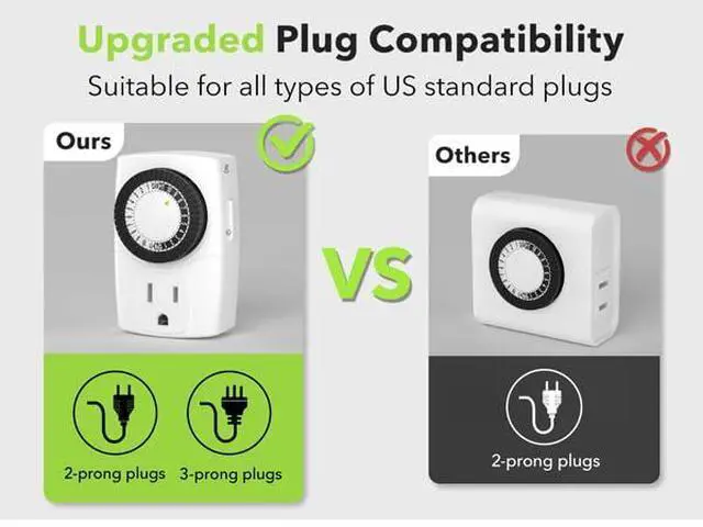 Alt view image 4 of 7 - BND-60/U47 Indoor Mini 24-Hour Mechanical Outlet Timer, 3-Prong, 2-Pack