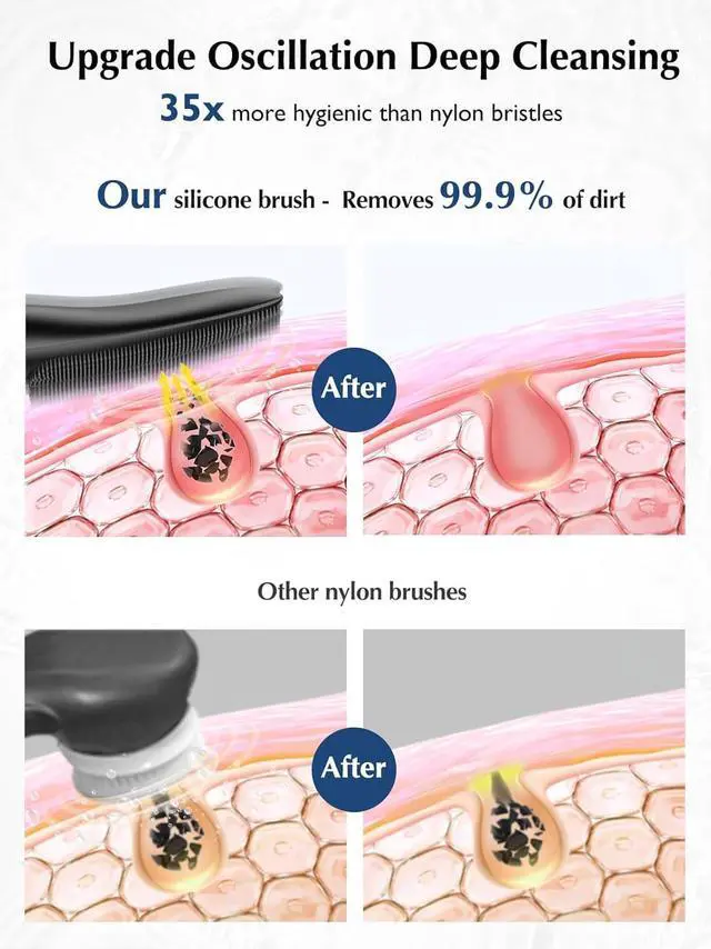 Alt view image 2 of 7 - JMY05 Silicone Face Scrubber Facial Cleansing Brush: Portable Waterproof Rechargeable Face Wash Brush, 4 Cleansing Modes, Electric Face Exfoliator for Men Women Cleaning, Exfoliating, Massaging