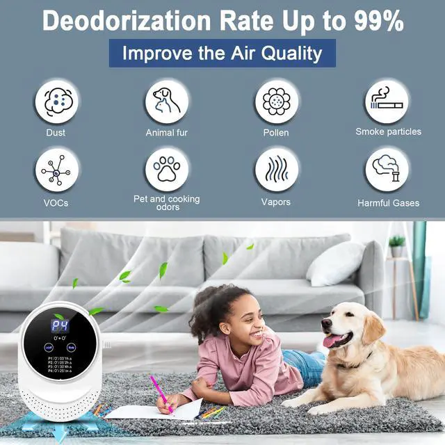 Alt view image 6 of 7 - Ozone Odor Eliminator for Strong Odor 99% Cat Litter Deodorizer Dog Poof Odor Removal Home Plug in Air Purifier for Bedroom Toilet Kitchen Pets Shoe Smoke Car Formaldehyde Air Freshener White