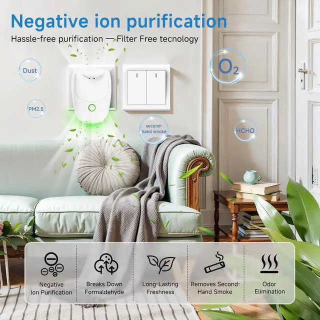 Alt view image 2 of 7 - Plug in Air Ionizers, 6 Pack Two-Speed Quiet Negative Ion Air Purifier, Mini Air Fresheners for Home, Bedroom, Office, Kitchen, Portable Odor Eliminator for Dust, Smoke, Pet Smell (6pcs)