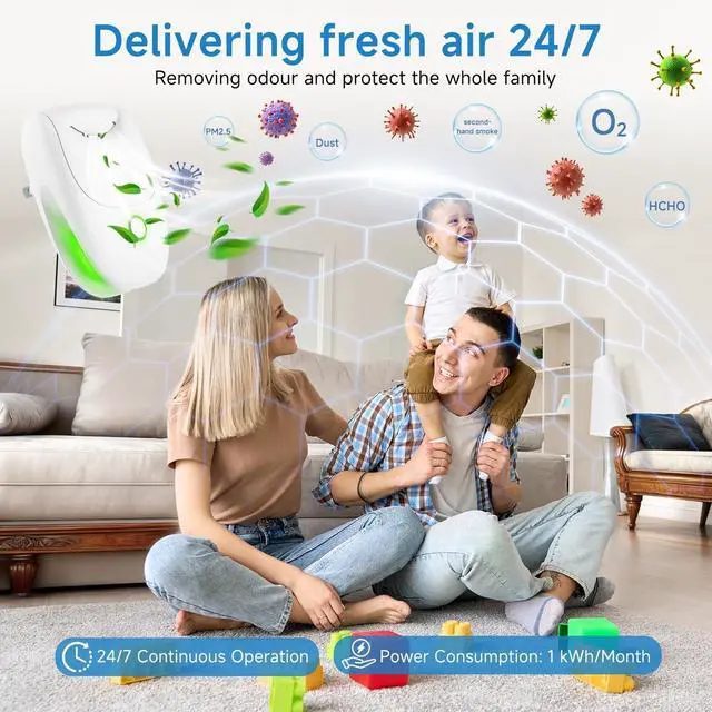 Alt view image 3 of 7 - Plug in Air Ionizers, 6 Pack Two-Speed Quiet Negative Ion Air Purifier, Mini Air Fresheners for Home, Bedroom, Office, Kitchen, Portable Odor Eliminator for Dust, Smoke, Pet Smell (6pcs)