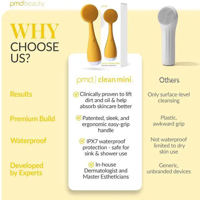 Alt view image 7 of 7 - Clean Mini - Electric Facial Cleansing Brush, Smart Facial Device with Silicone Brush & Anti-Aging Massager