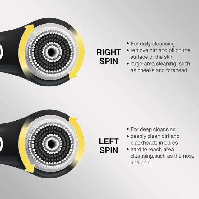 Alt view image 2 of 7 - Electric Facial Cleansing Brush, 2-Way Rotating Face Scrubber for Daily & Deep Cleaning, 3 Modes, 5 Brush Heads, Rechargeable, IPX7 Waterproof for All Skin Types