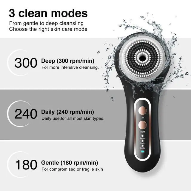 Alt view image 5 of 7 - Electric Facial Cleansing Brush, 2-Way Rotating Face Scrubber for Daily & Deep Cleaning, 3 Modes, 5 Brush Heads, Rechargeable, IPX7 Waterproof for All Skin Types