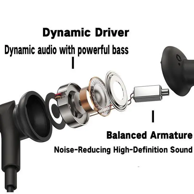 Alt view image 2 of 7 - Wired Earphones Immersive Bass Noise Cancellation call,Four units In-Ear Headphones Wired Earbuds with Microphone noise-canceling,subwoofer and clear DAC decoded sound Universal USB C 3.5mm plug