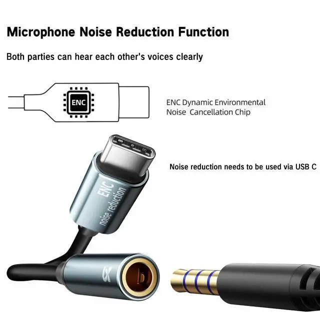 Alt view image 4 of 7 - Wired Earphones Immersive Bass Noise Cancellation call,Four units In-Ear Headphones Wired Earbuds with Microphone noise-canceling,subwoofer and clear DAC decoded sound Universal USB C 3.5mm plug